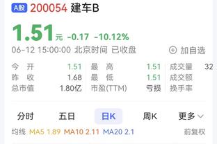 bet188体育平台截图0